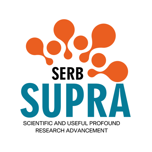 SERB SUPRA